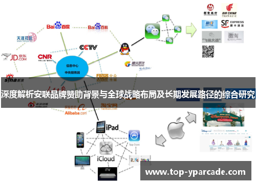 深度解析安联品牌赞助背景与全球战略布局及长期发展路径的综合研究