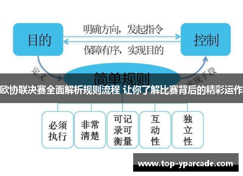 欧协联决赛全面解析规则流程 让你了解比赛背后的精彩运作