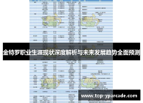 金特罗职业生涯现状深度解析与未来发展趋势全面预测