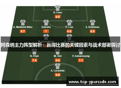 阿森纳主力阵型解析:赢得比赛的关键因素与战术部署探讨 阿森纳主力阵型解析:赢得比赛的关键因素与战术部署探讨