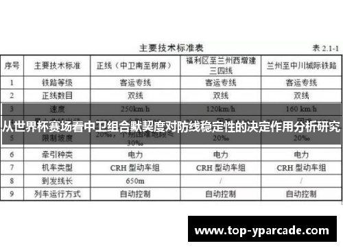 从世界杯赛场看中卫组合默契度对防线稳定性的决定作用分析研究
