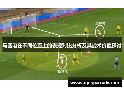 马塞洛在不同位置上的表现对比分析及其战术价值探讨