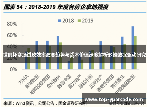 世俱杯赛场进攻效率演变趋势与战术价值深度解析多维数据驱动研究